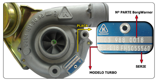 kkk-borgwarner