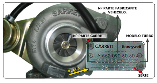 placa-garrett