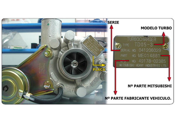 placa-mitsu